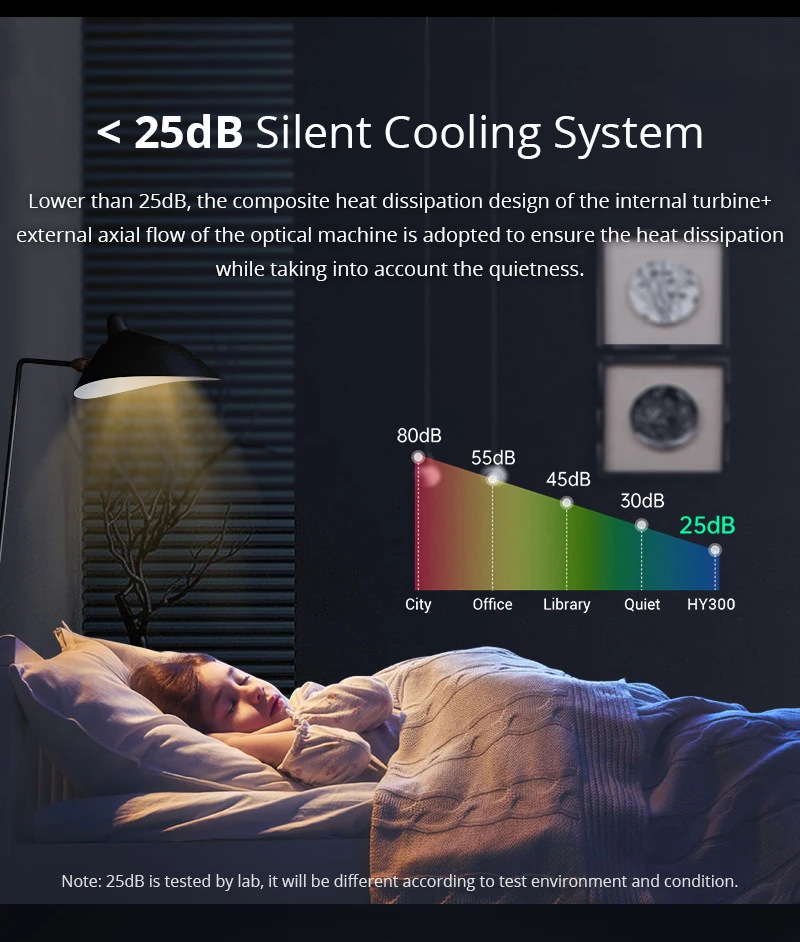 HY300 Pro Smart Mini Projector